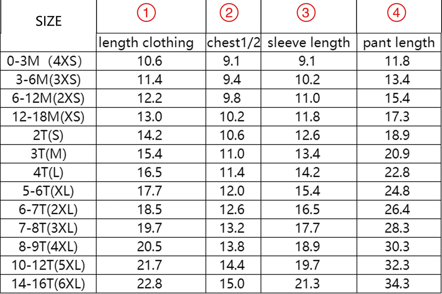 Promise of Spring Pajamas