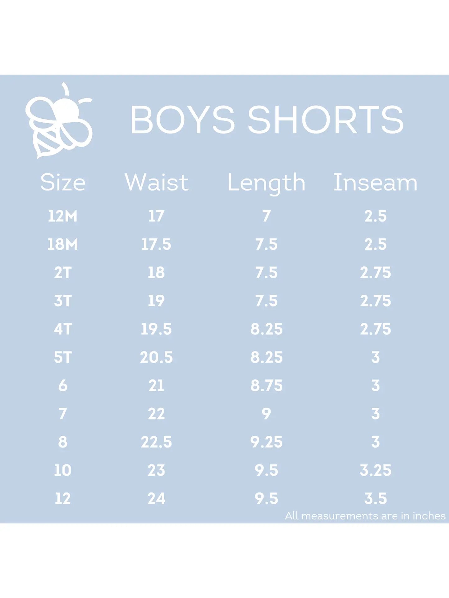 Boys Shorts - Sharks